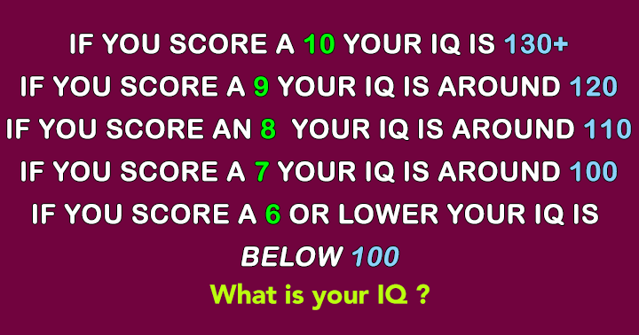 Banner for Like and Share if your  IQ is above 130