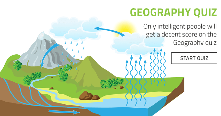 Banner for Only intelligent people will score a decent score on this geography quiz.