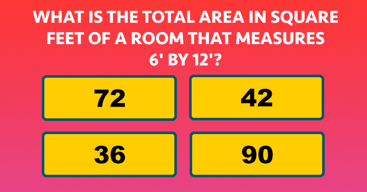 Banner for No one can score a 6 or better