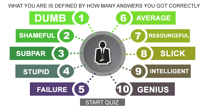 Banner for Do you have the answers to be a Genius? 