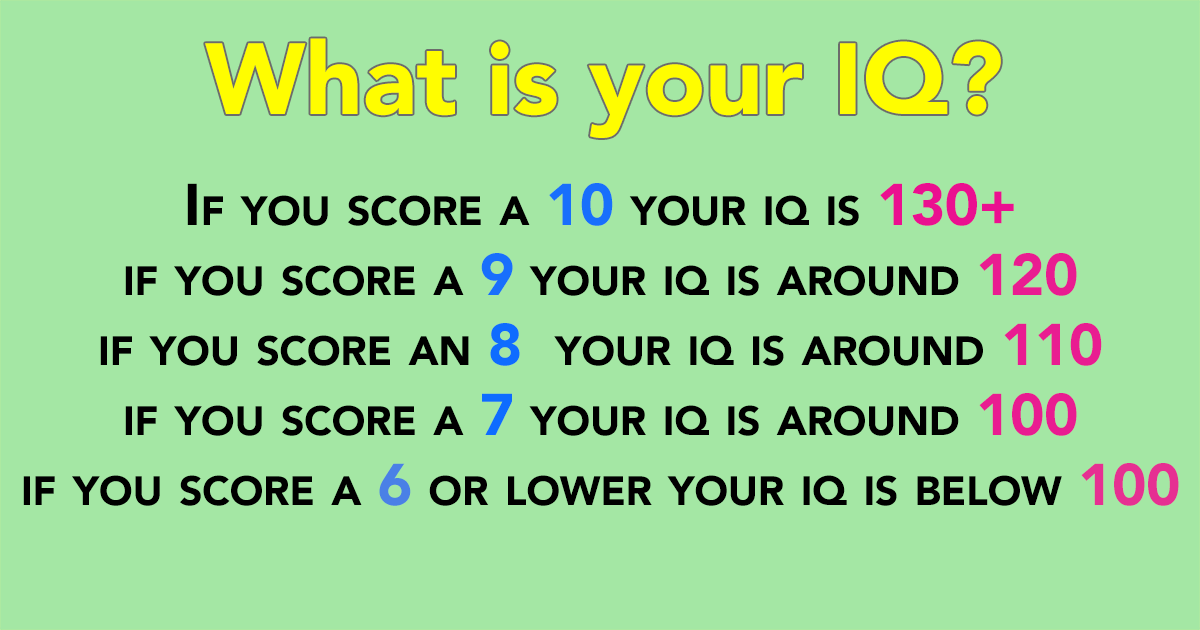 What is your trivia IQ?