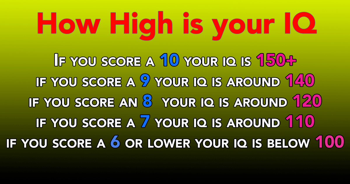 Banner for Let's find out what your IQ is! 