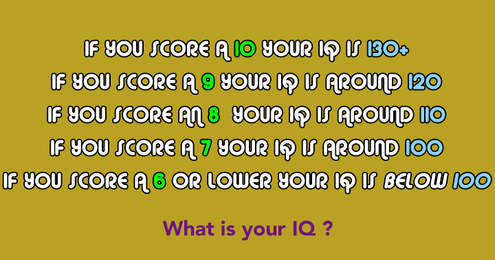 Banner for Find out what your IQ is!