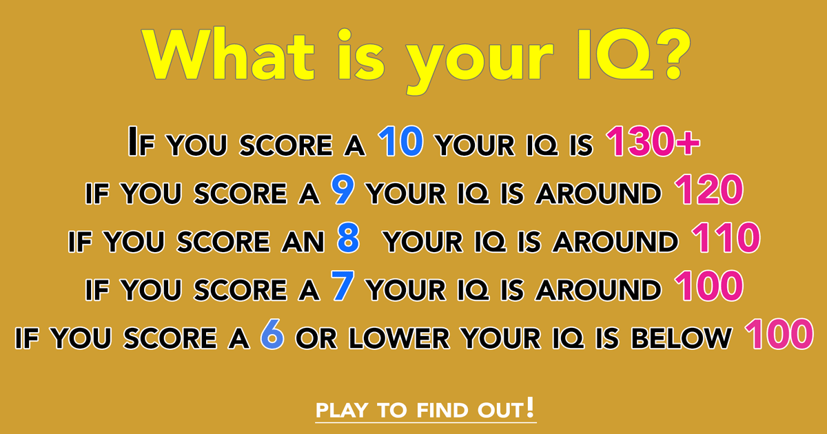 Banner for Whats your trivia IQ?