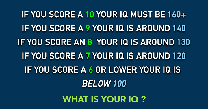Banner for This quiz will measure how intelligent you really are