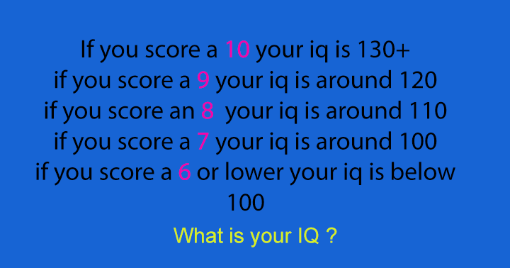 Banner for Measure your iq