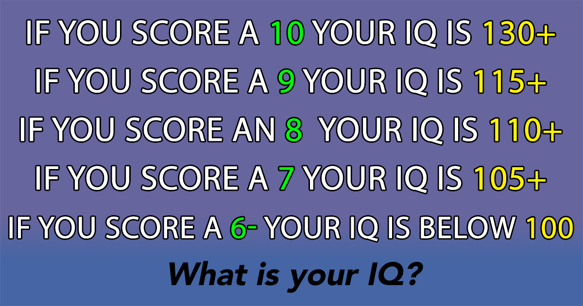 Banner for What is your Trivia IQ?
