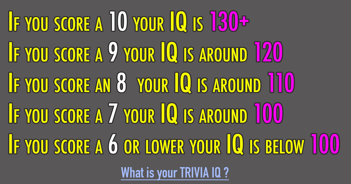 Banner for Let's find out if your IQ is higher than 110!