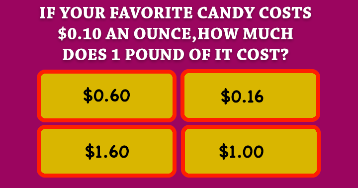 Banner for No one can score a 7 or better