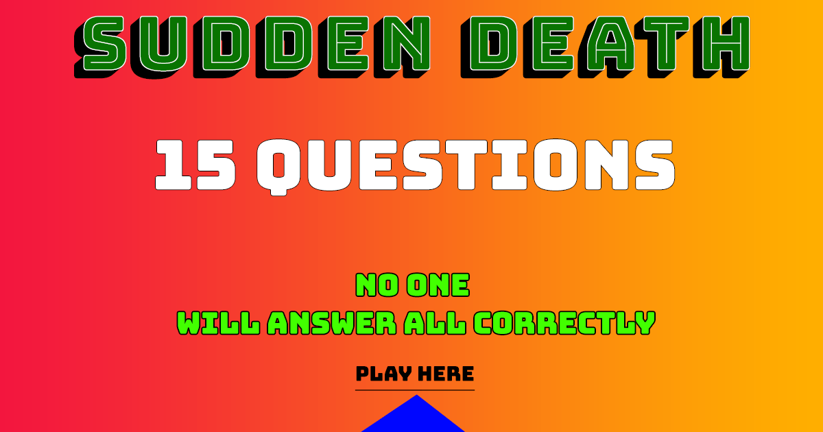 Banner for Nobody gets all 15 questions correctly!