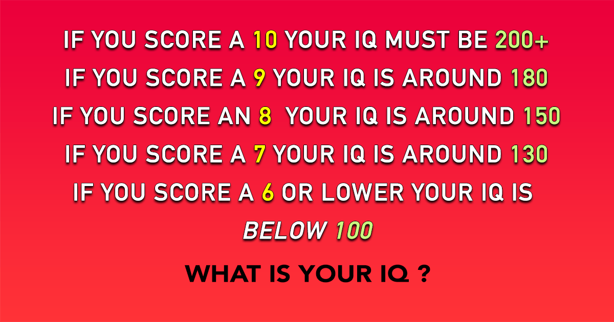 Banner for General Knowledge Quiz