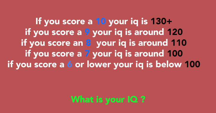 Banner for Test your IQ