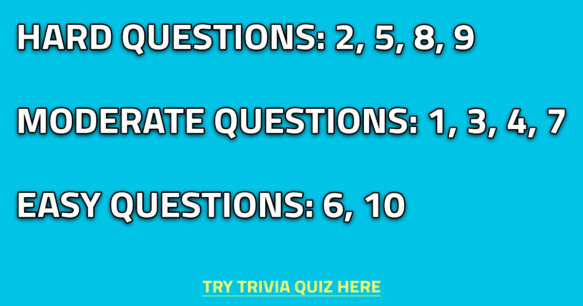 Banner for General Knowledge Quiz