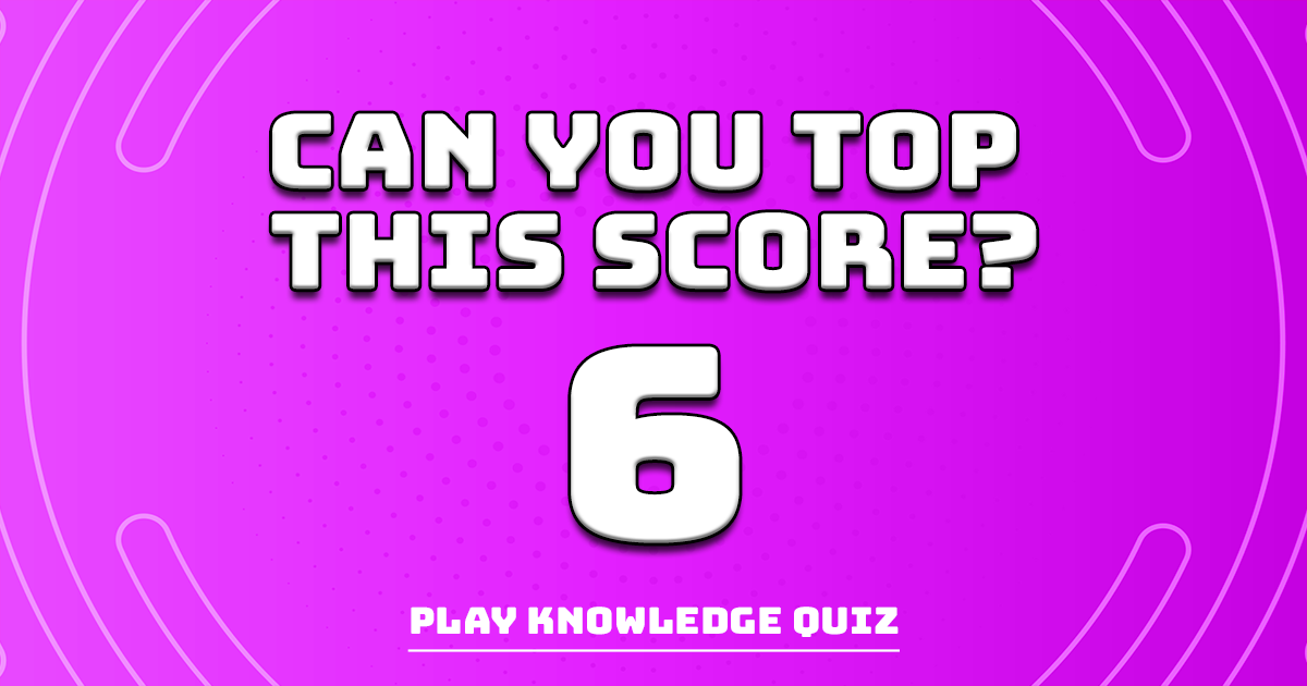 Banner for Quiz About General Knowledge