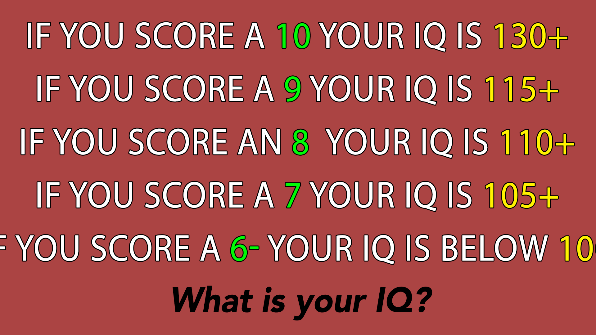 Banner for What is your trivia IQ