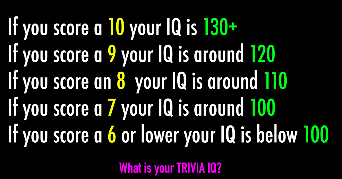 Banner for Let's see how high your IQ is in 2019!