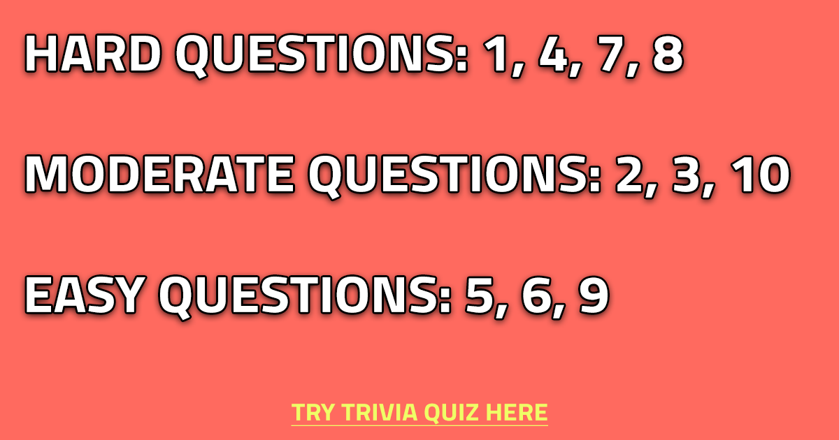 Banner for General Knowledge Quiz