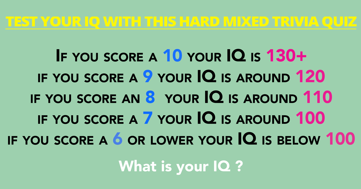 Banner for Hard Mixed Trivia Quiz