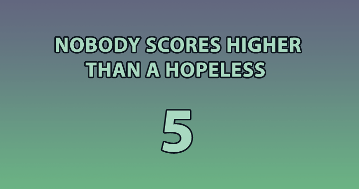 Banner for Nobody seems to score higher