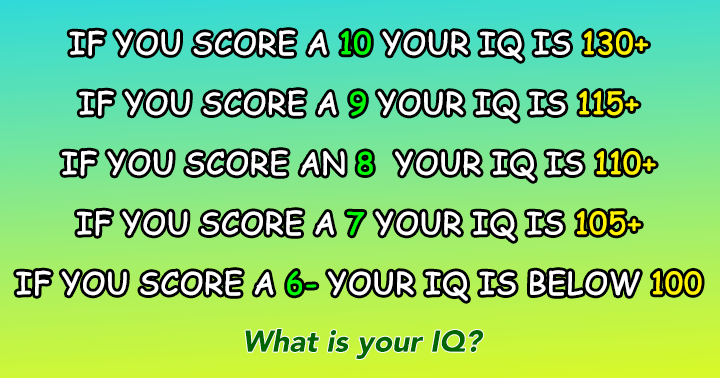 Banner for Let's find out what your IQ is!