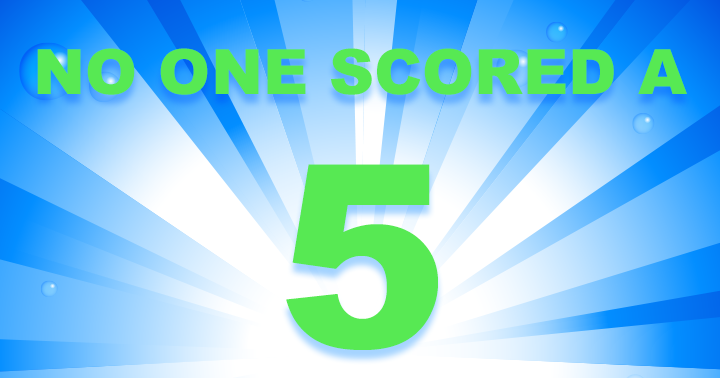 Banner for Discover your level of intelligence by checking here!