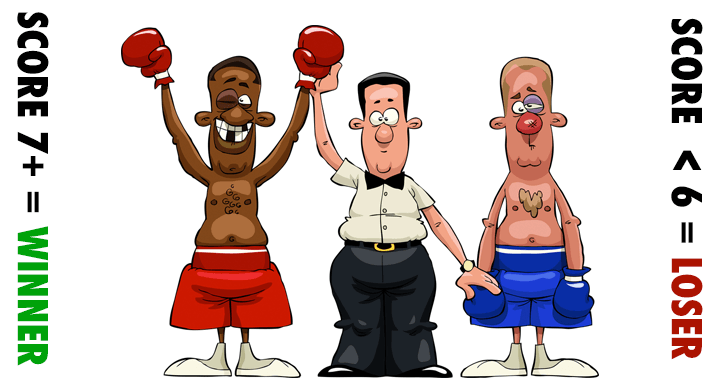 Banner for Do you classify yourself as a winner or a loser?