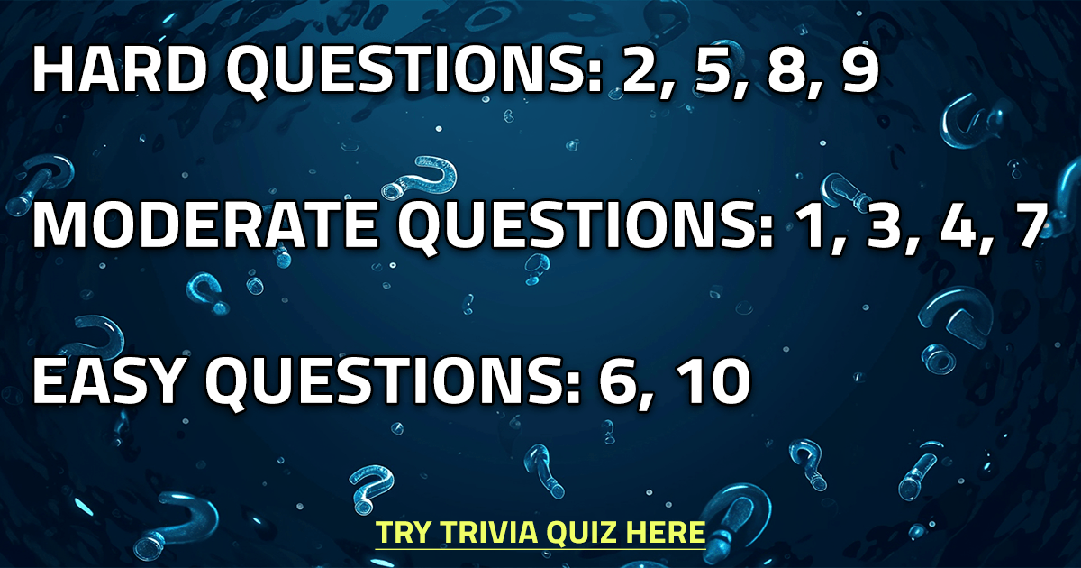 Banner for 'Quiz on General Knowledge'
