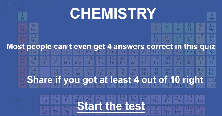 Banner for Only experts can identify all chemical elements by their given symbols.