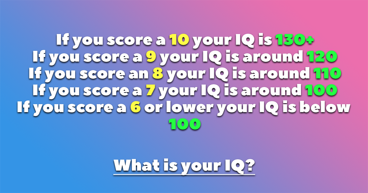 Banner for Could you tell me your IQ?