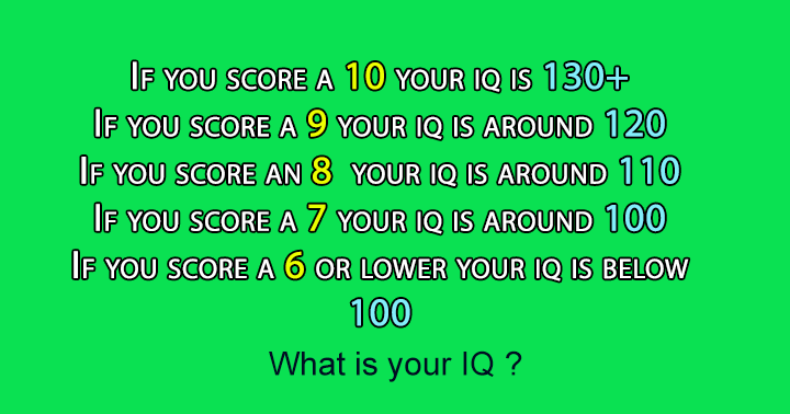 Banner for Evaluate your intelligence quotient.