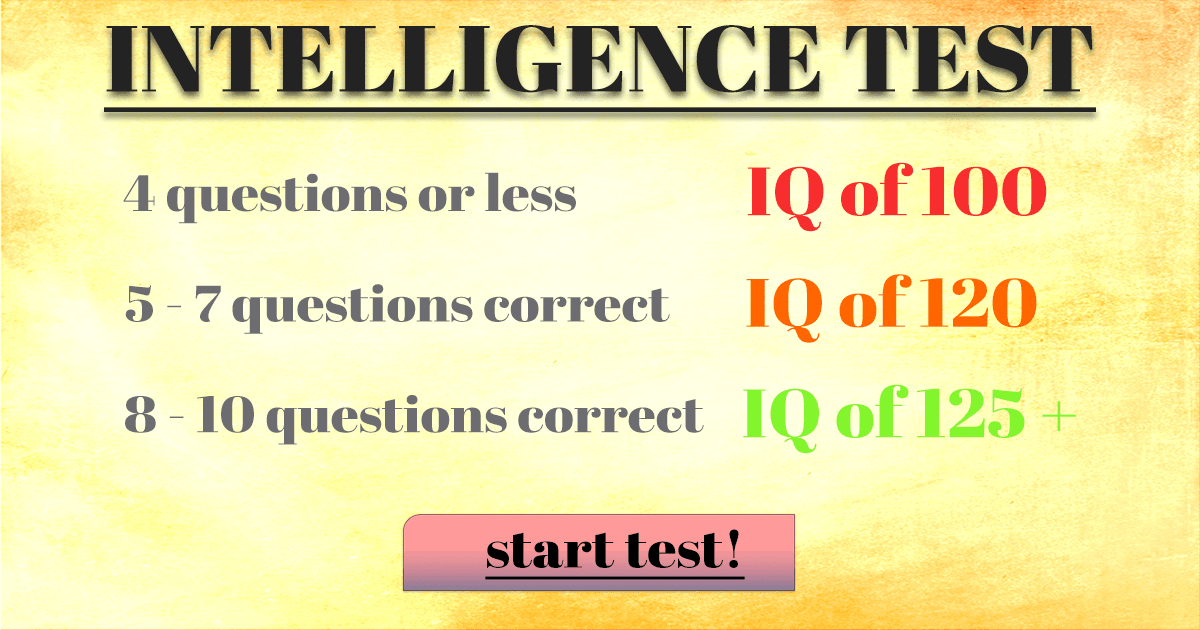 Banner for What is your score on this IQ test?