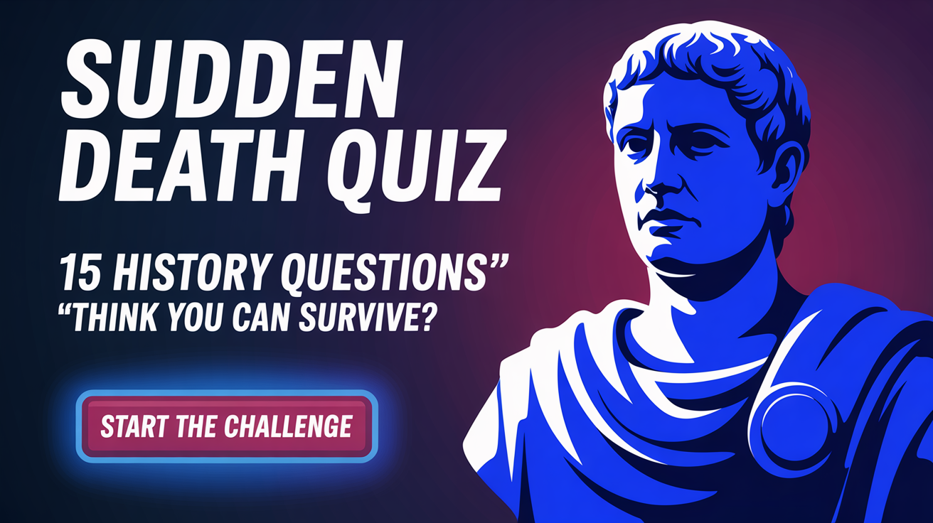 Banner for 15 History Questions