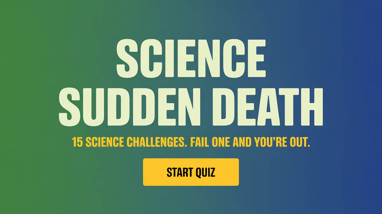 Banner for 15 Science Questions