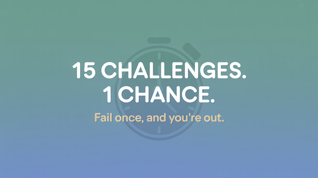 Banner for 15 Challenging Questions