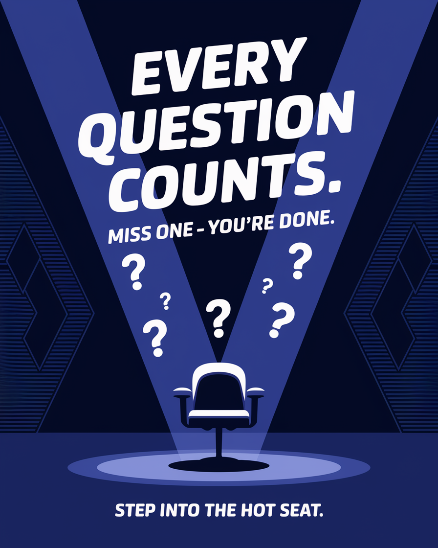 Banner for 15 General Knowledge Questions