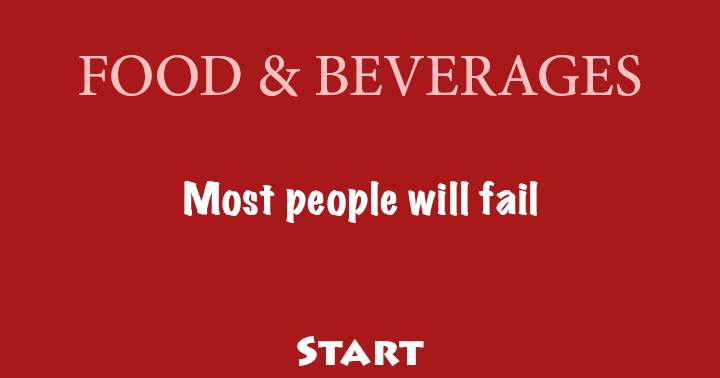 Banner for Most people will fail at this f&b quiz