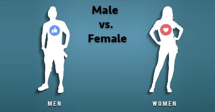 Banner for Male vs. Female quiz