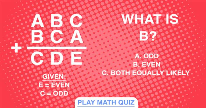 Banner for Impossible Math Quiz