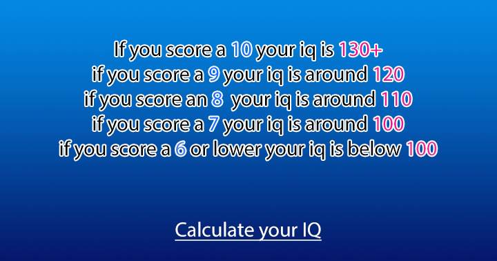 Banner for Does your IQ reach or exceed 130?