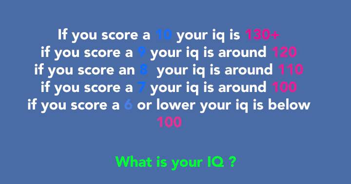 Banner for What level does your IQ measure at?