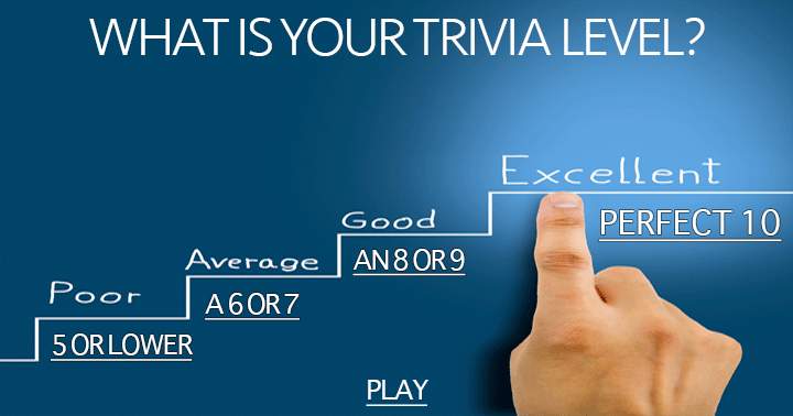 Banner for What level of trivia are you currently at?