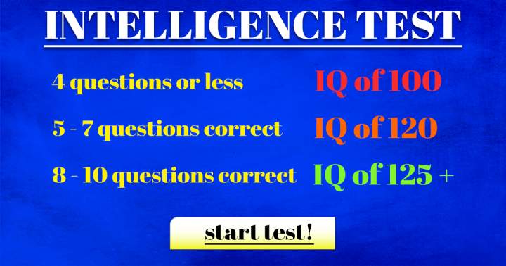 Banner for How well do you score in this IQ test?