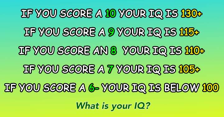 Banner for Would you like to discover your IQ?