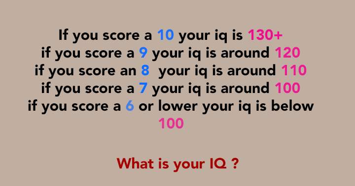 Banner for Test your iq?