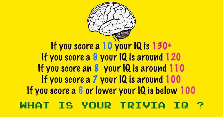 Banner for What's your trivia IQ?