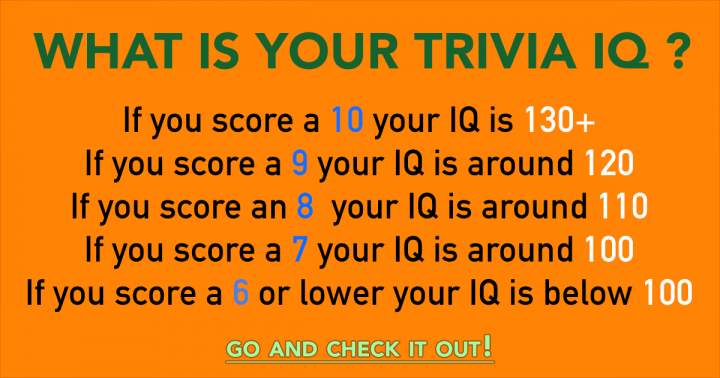 Banner for What is your trivia IQ?